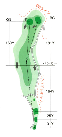 INコース No.10Hイメージ