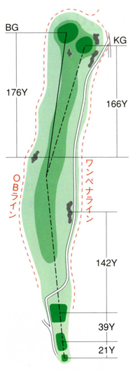 INコース No.11Hイメージ