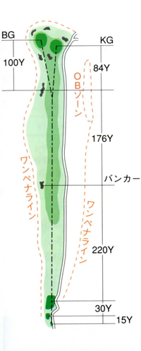 N COURSE No.12Hイメージ