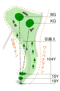 INコース No.13Hイメージ