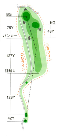 INコース No.14イメージ