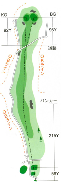 OUTコース No.1Hイメージ