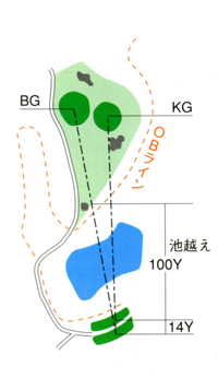 OUTコース No.2Hイメージ