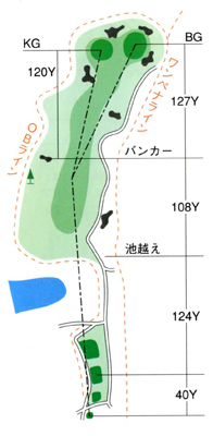 OUTコース No.3Hイメージ