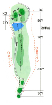 OUTコース No.5Hイメージ