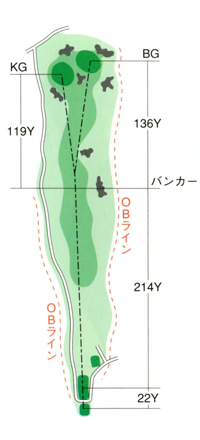 OUTコース No.9Hイメージ